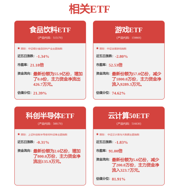 配资app官网 第五代产业园的“智变”