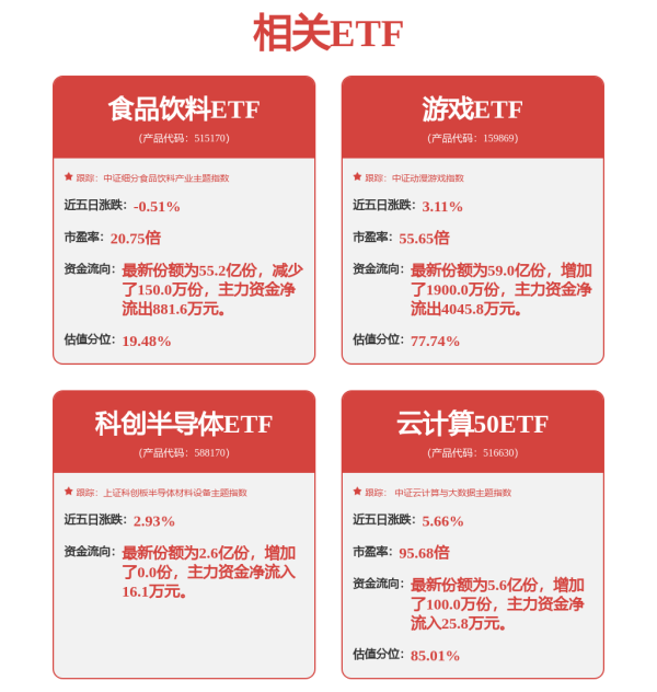 配资114平台查询 海光信息拟换股吸收合并中科曙光并募集资金，公司股票复牌